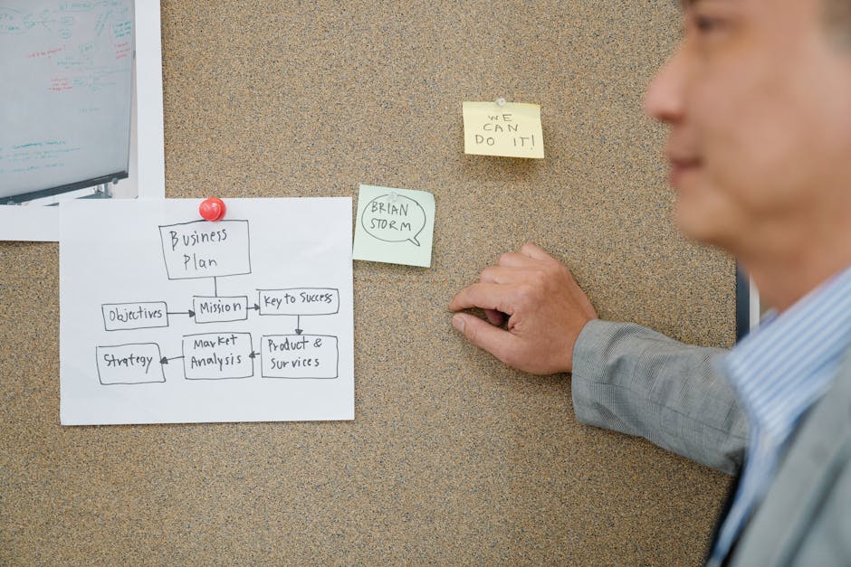 Unlock Your Genius: The Ultimate Guide to Brainstorming Techniques