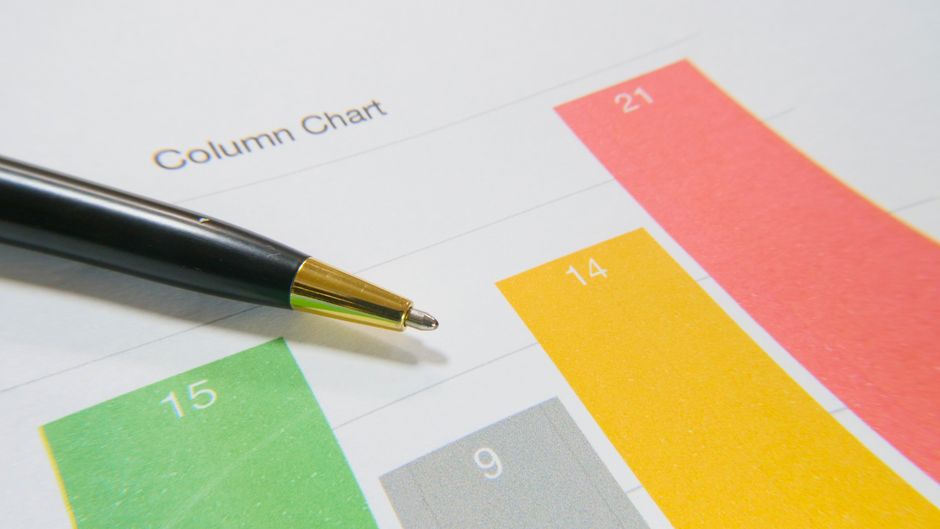 Creative Project Budgeting