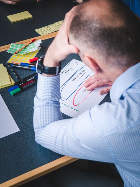 Empathy in Design Thinking for Creative Solutions