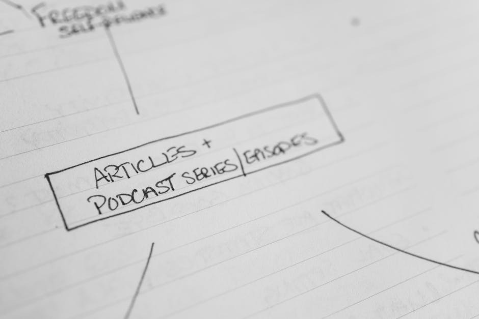 Ideation Mind Maps