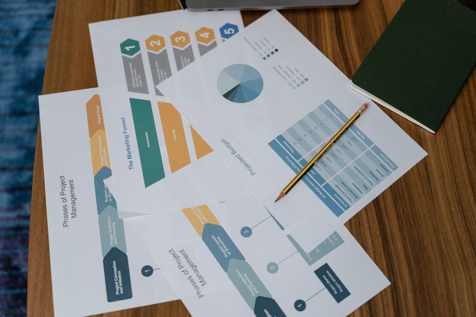 Innovation Budgeting Strategies