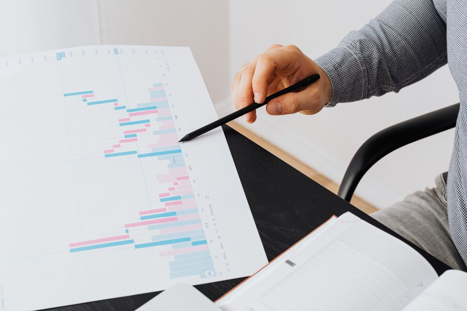 Innovation Funding Strategies