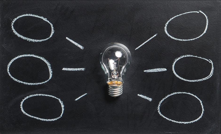 Master Problem Solving: Innovate & Drive Progress