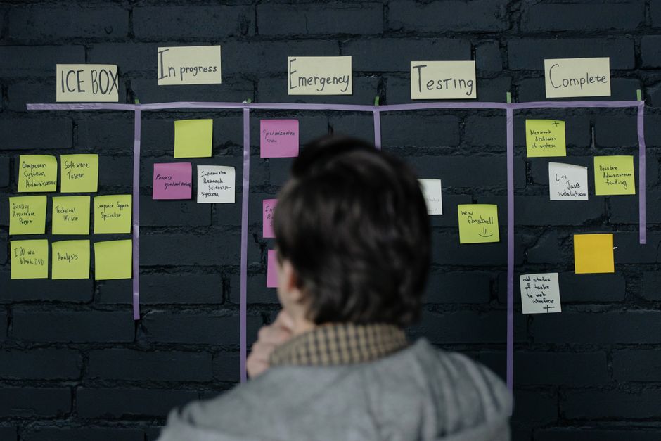 Scrum for Innovative Project Management