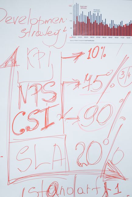 Healthcare Innovation Scorecard: 10 Metrics (Template)